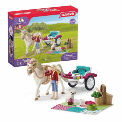 SCHLEICH-KOETS VOOR DE...